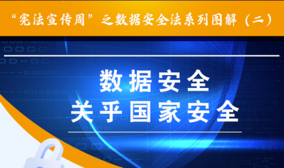 ?數(shù)據(jù)安全關(guān)乎國(guó)家安全